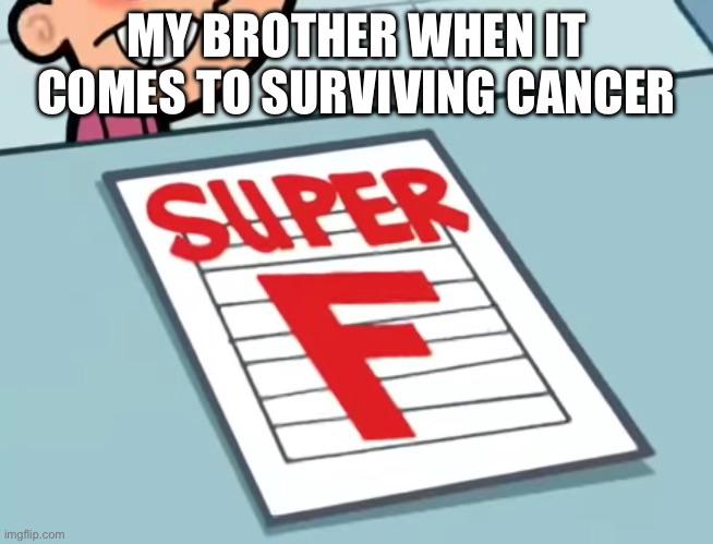 0.4 GPA activities