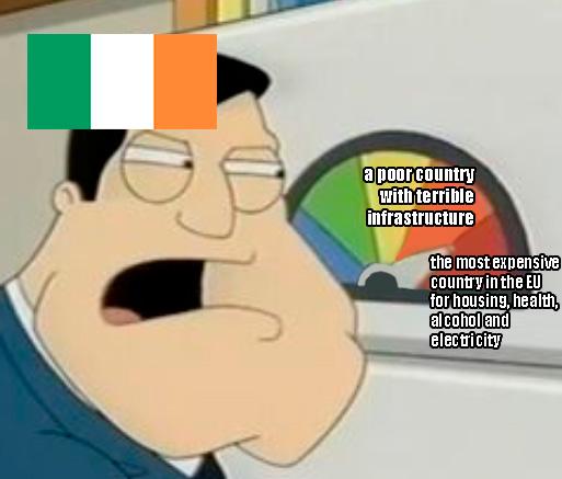 When everyone starts to realize that growth is not only about pace