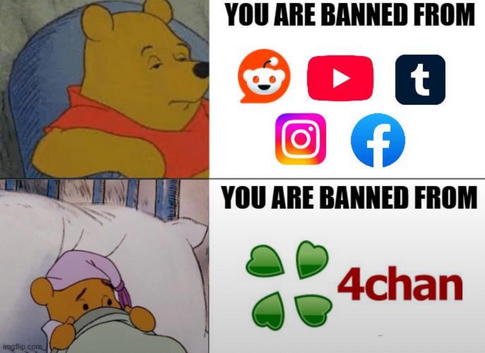 What did you even post?