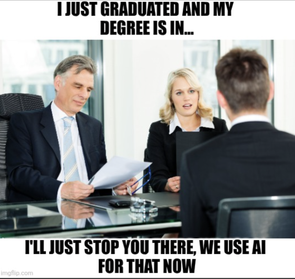 Applying for a job in 2028