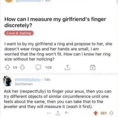Anus
