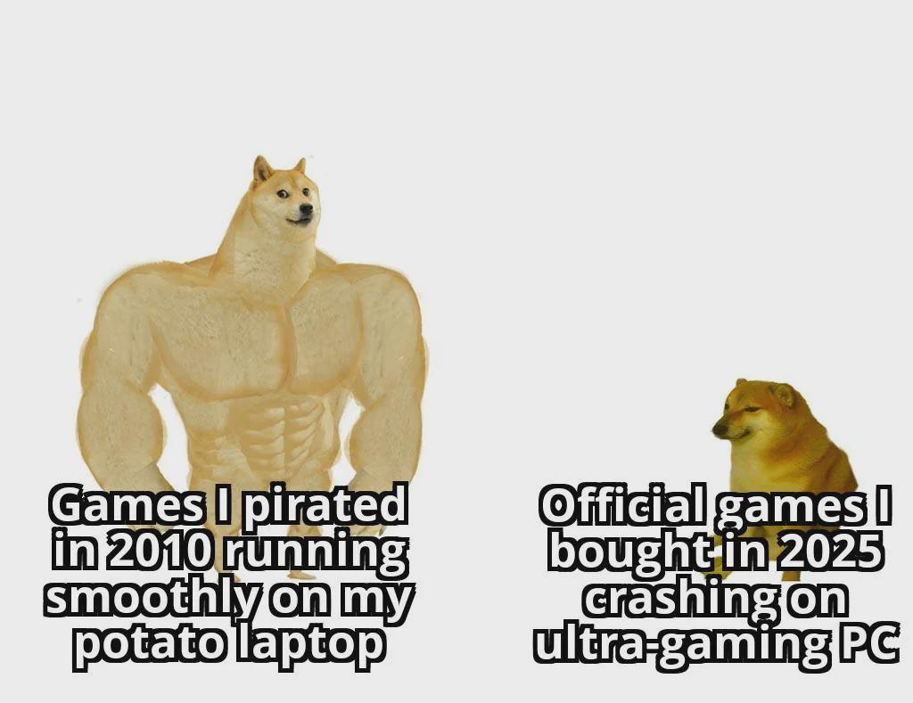 AAA Games 2025 Be Like