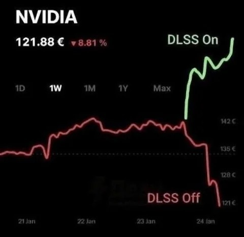 the one situation where it might help