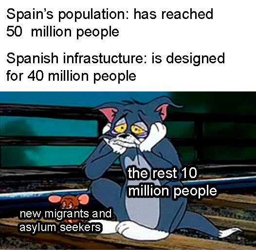 Now looking for potential solutions