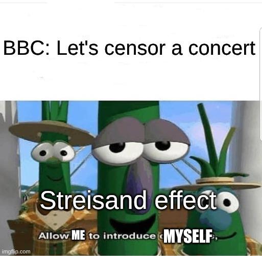 Will it work?