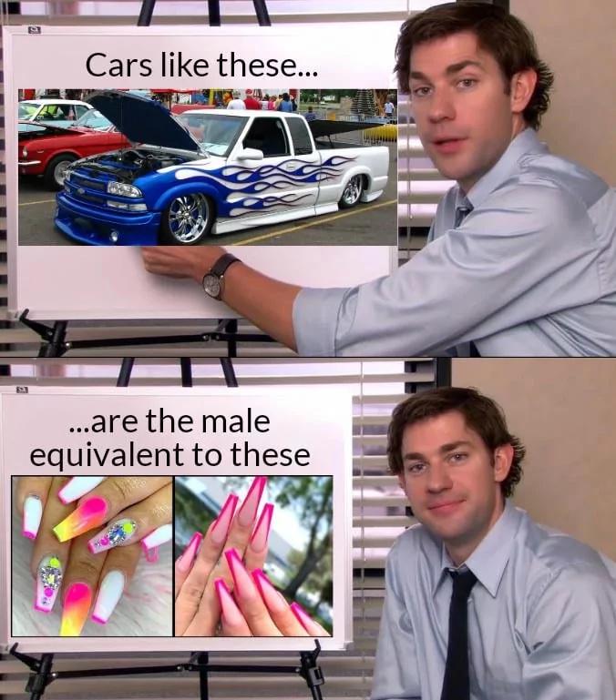 Male equivalent to nails