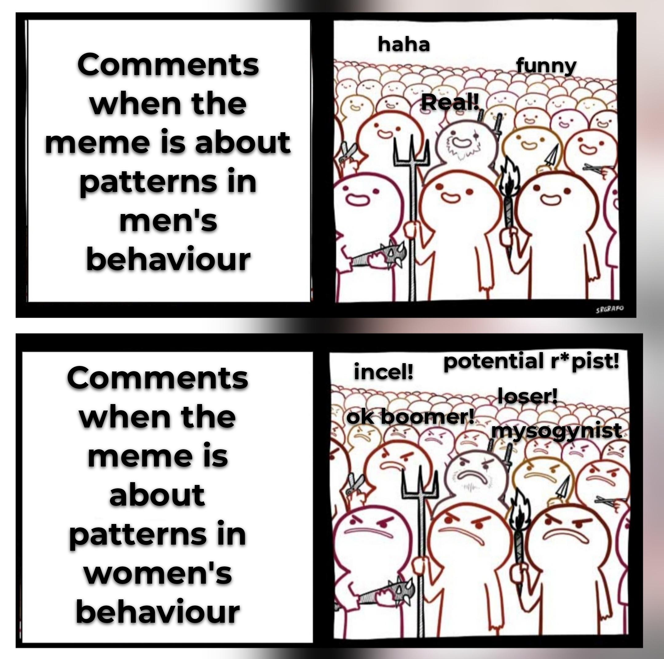 Typical reactions