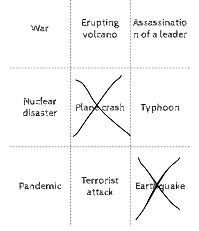 Japan disaster bingo