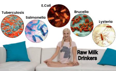 About raw (unpasteurized) milk