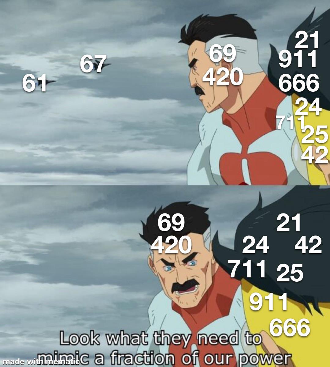 The numbers don’t lie.