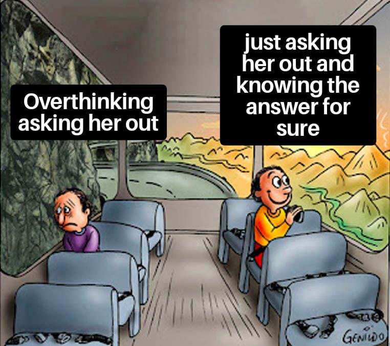 Overthinking it is