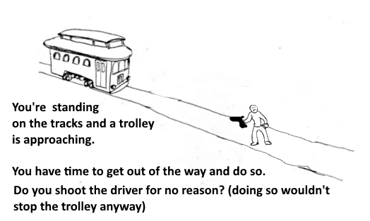 Shocking: 99% of republicans get this WRONG