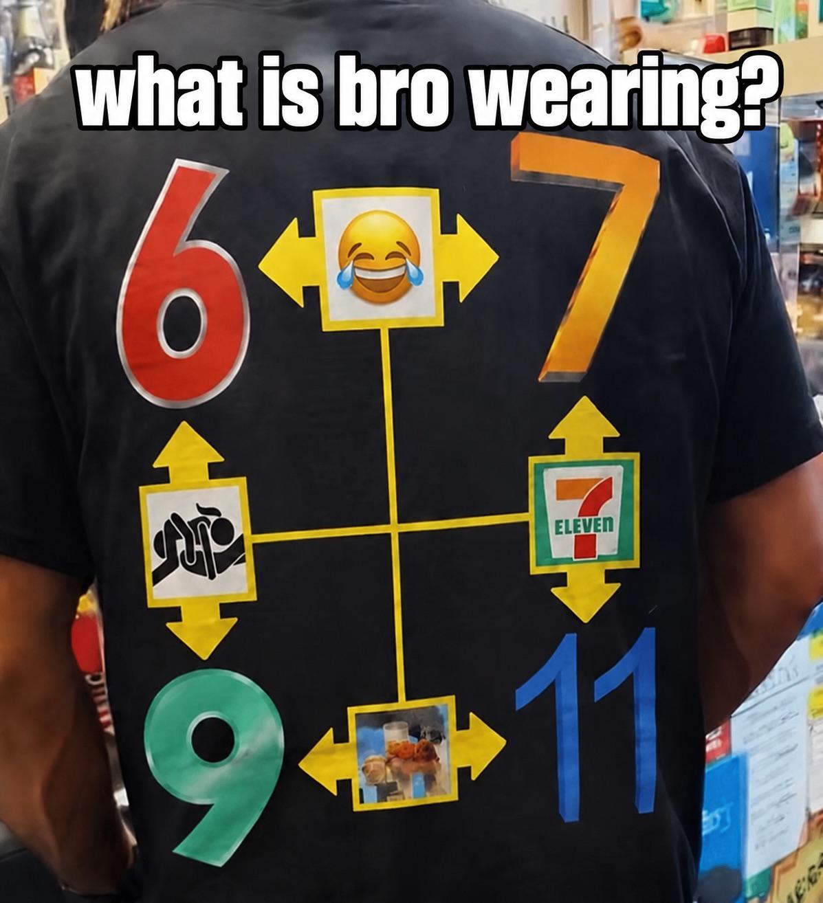 The math checks out