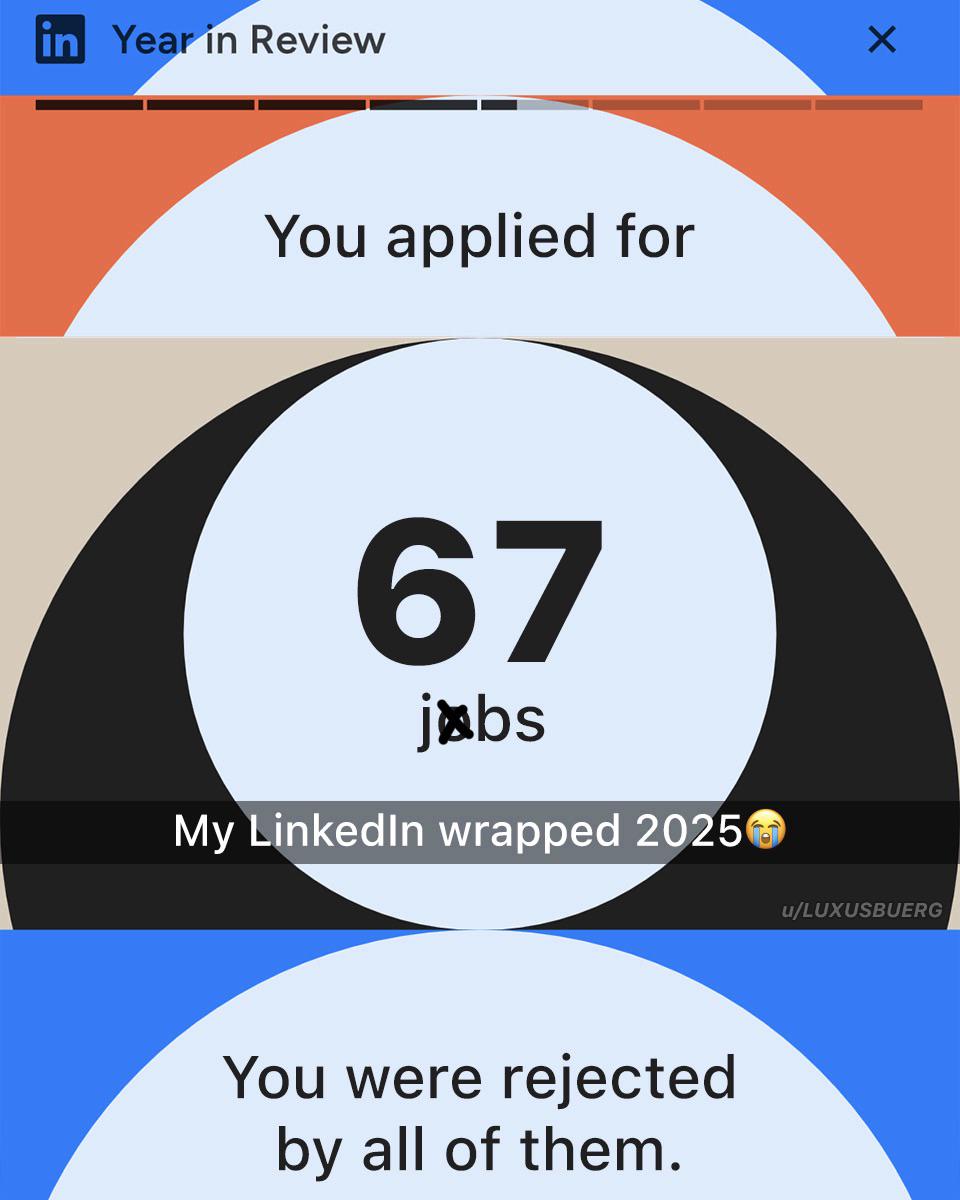 Even LinkedIn got wrapped