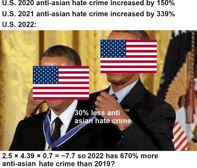 U.S. anti-asian hate crimes