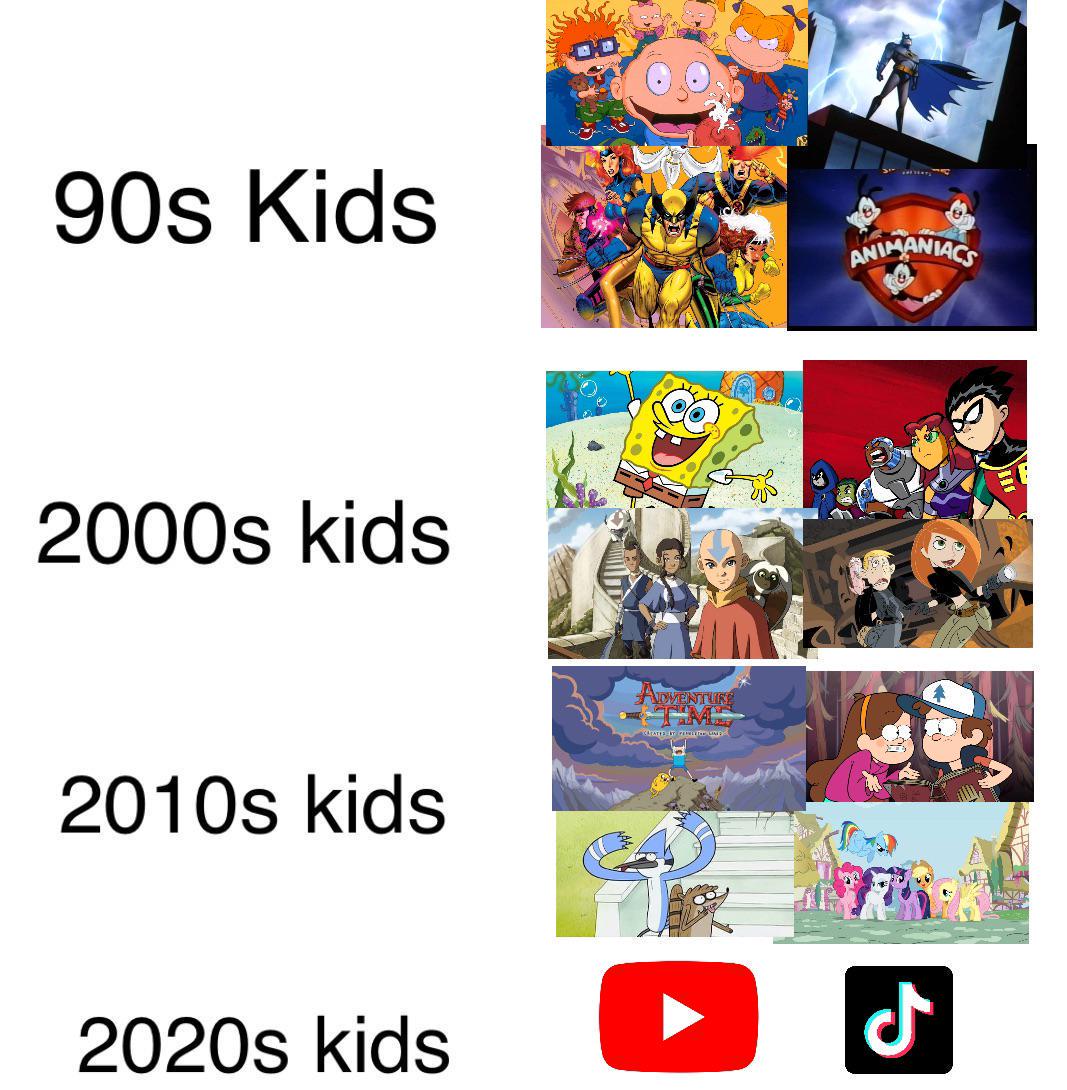Kids don't watch cartoons nowadays