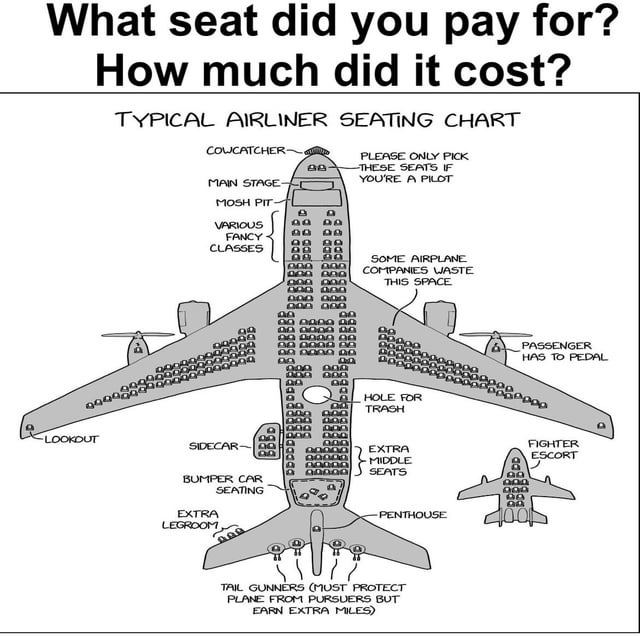 What seat did you pay for? How much did it cost?