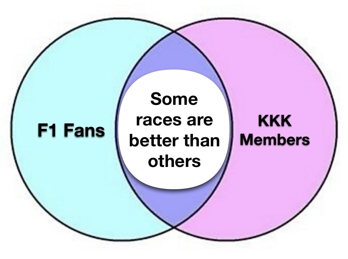 Context is important