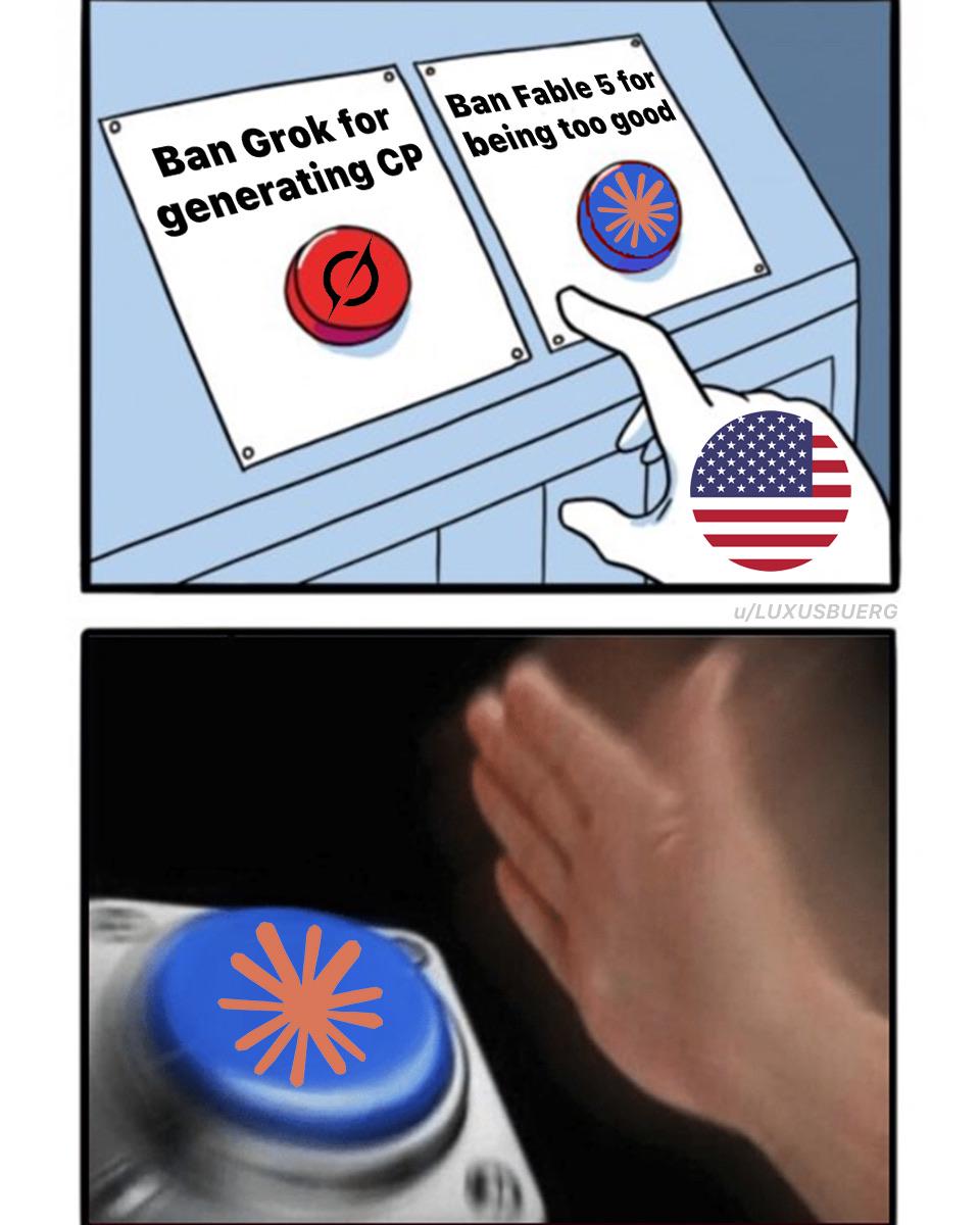 AI regulations in the US