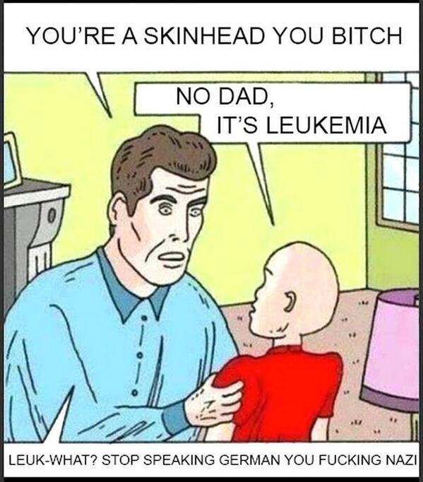 It's Leukemia